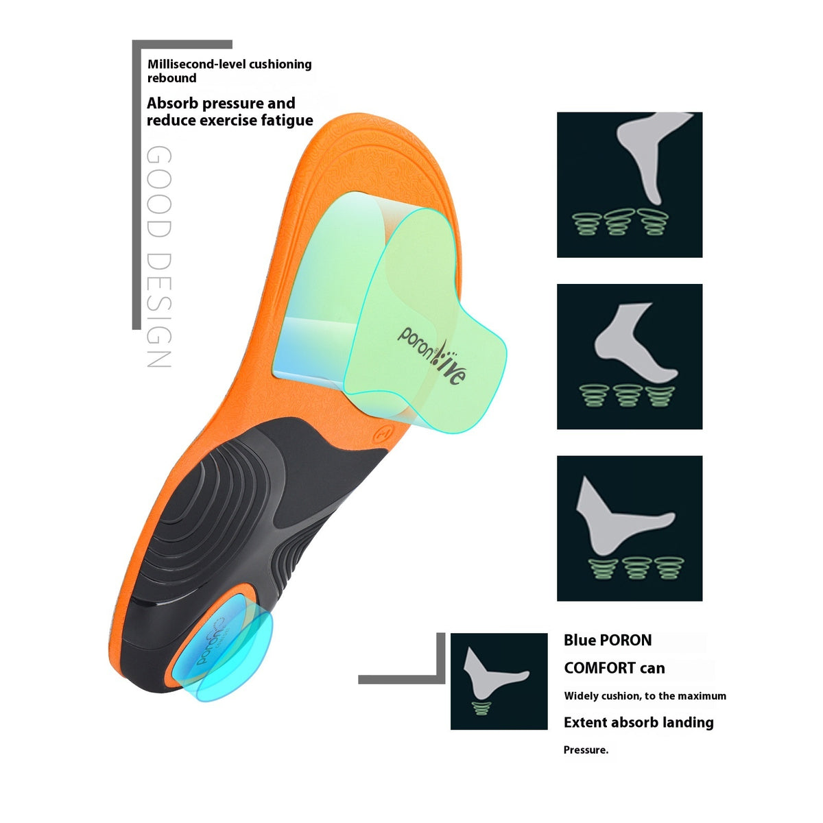 Flat Foot Arch Support Correction Sports Insole Odyssey